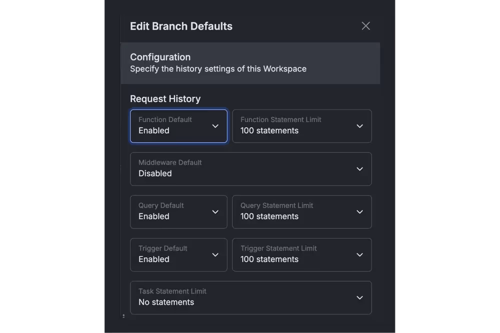 Branch Configuration
